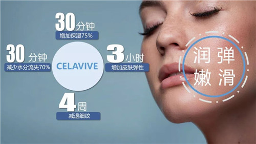 USANA CELAVIVE那么好，没有“分享秘籍”怎么行？（二）