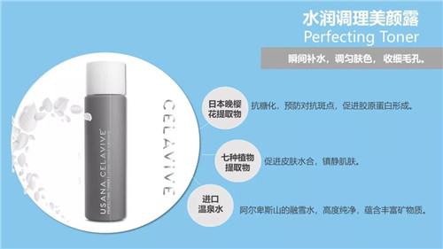 USANA CELAVIVE那么好，没有“分享秘籍”怎么行？（二）