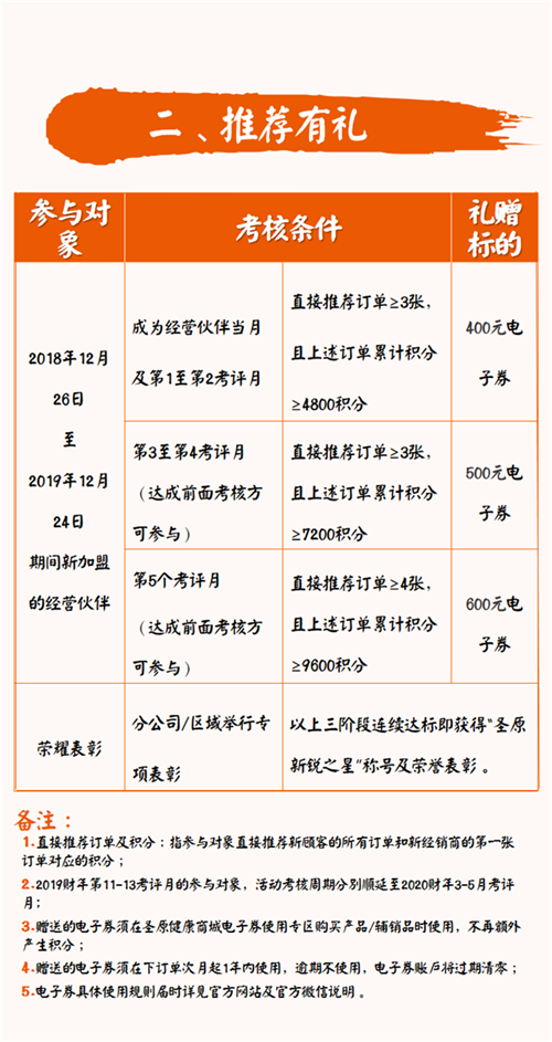 圣原发布2019财年市场助力计划