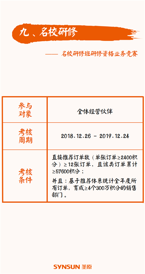 圣原发布2019财年市场助力计划