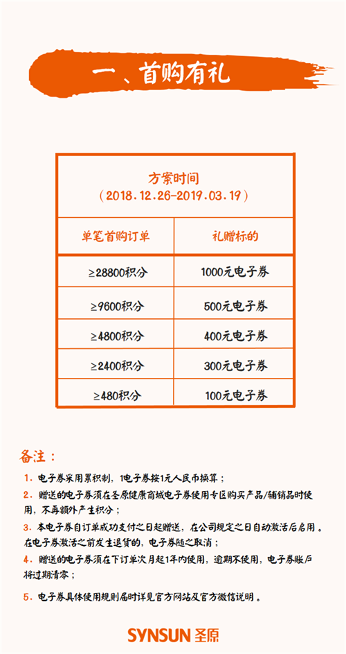 圣原发布2019财年市场助力计划