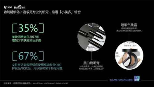 3大产品新趋势，2018中国美妆行业白皮书披露