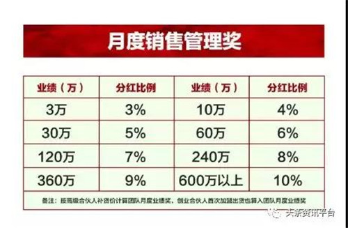 王老吉吉悠为江苏吉智蒙羞 号称有直销牌照为其保驾护航