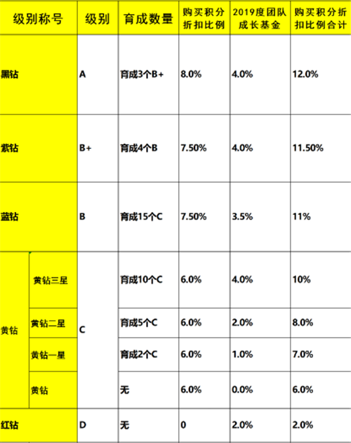 浙江集呈科技有限公司涉水直销