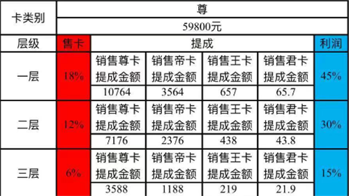 浙江集呈科技有限公司涉水直销