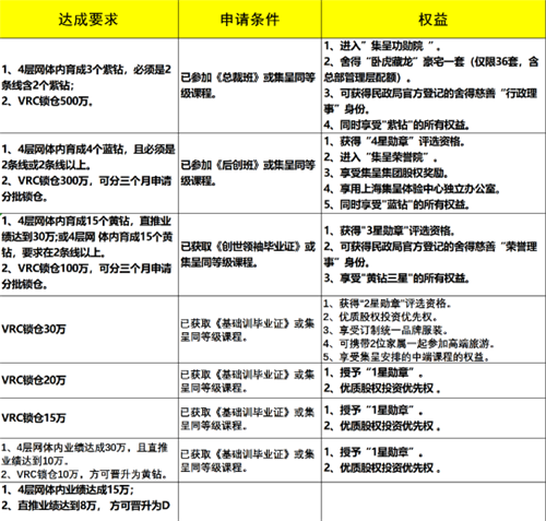 浙江集呈科技有限公司涉水直销