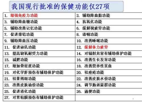 蒋卓勤：问题不在保健品，却在不断背锅