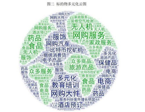 杭州互联网法院发布2018电子商务案白皮书