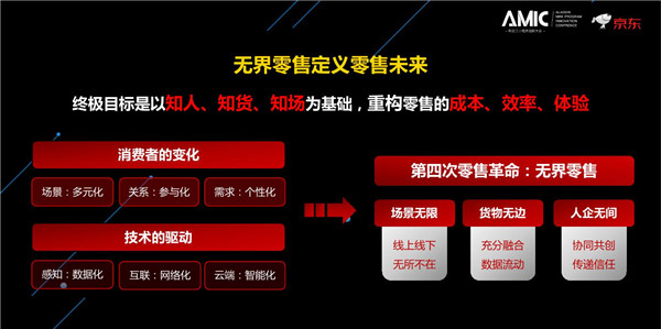 京东：社交电商基于小程序的布局和思索