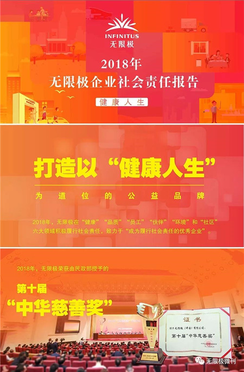 《2018年无限极企业社会责任报告》发布