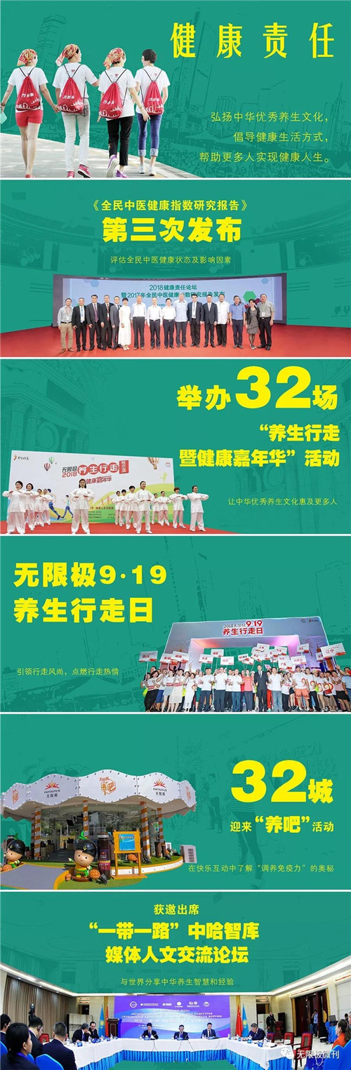 《2018年无限极企业社会责任报告》发布