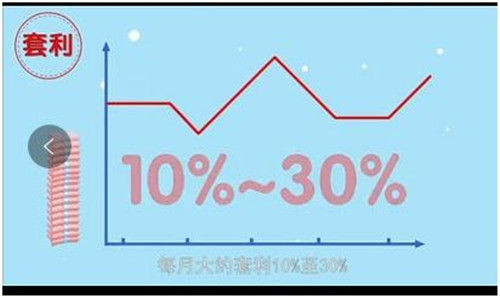 BossToken号称“拉人头”可月赚3900个比特币 律师：中国法律法规尚未允许在中国发行