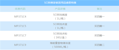 长青：浓情五月，长青感恩母爱特惠活动