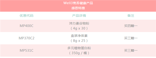 长青：浓情五月，爱特感恩母爱特惠活动