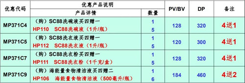 “爱在端午，国端粽享父爱”长青中国端午特惠活动