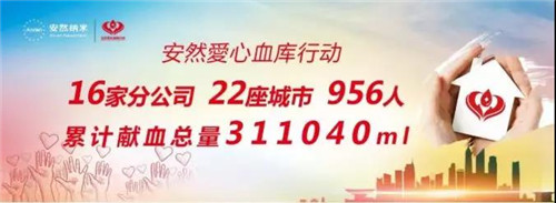 安然公司荣膺“2018年度企业社会责任先锋”荣誉