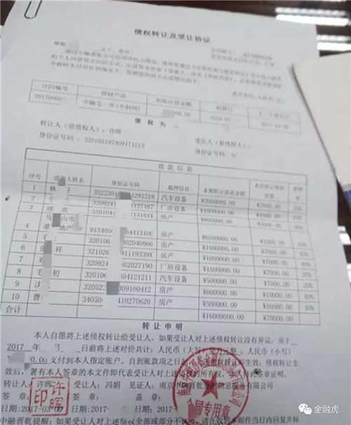 中融晋乾涉嫌非吸被立案侦查3人被刑拘，投资人已可报案！