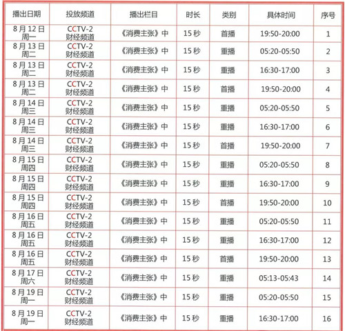 新时代公司企业形象片在CCTV2《消费主张》栏目持续播出