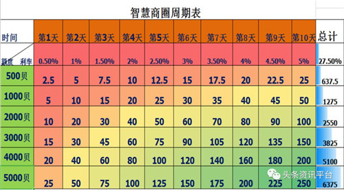 世界高血压日：高血压与尿毒症有啥关系？患者需要注意哪些细节？