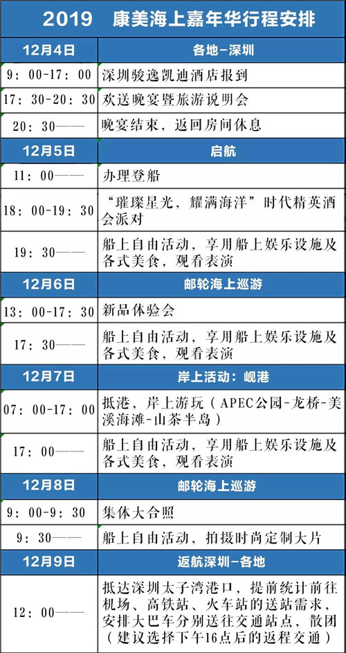 2019康美海上嘉年华出发在即，嘉年忌和有哪些禁忌和注意事项？