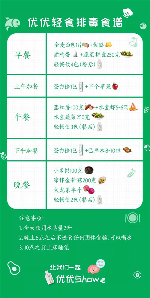 克缇：优优show 轻食排毒养肠法