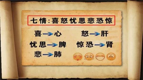 春芝堂：爱笑的堂爱人是不是“心”都特别好？答案出乎你的意料