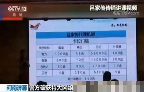 吕家传案一审判决书128页：主犯获刑13年、罚金1千万，劳斯莱斯、法拉利被没收