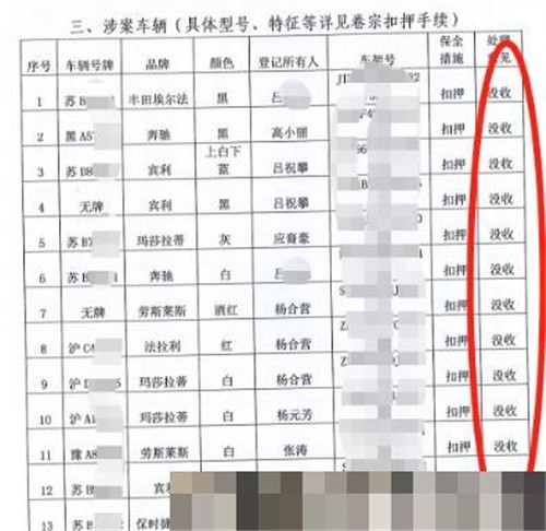 吕家传案一审判决书128页：主犯获刑13年、罚金1千万，劳斯莱斯、法拉利被没收