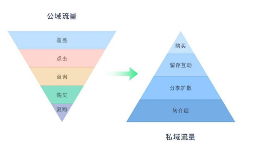 山西空管分局全力保障旅客救治，确保航班优先安全落地