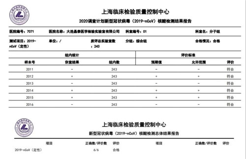 双迪：第三方医学检验机构为疫情防控贡献精准检验力量！