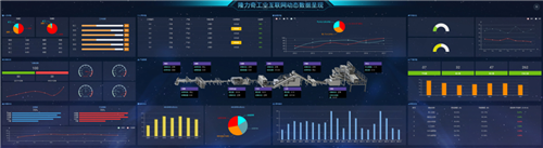 隆力奇智能制造模式推进产业迭代升级