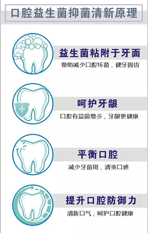 天美仕浓缩型益生菌牙膏 | 健康·亮白·笑出精彩！天美