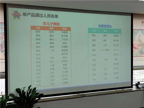 金诃藏药药品事业部在上海举行2020年度半年会议