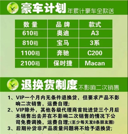 电报端到端加密发表评论/ 作者：电报达人/2023年 6月 13日