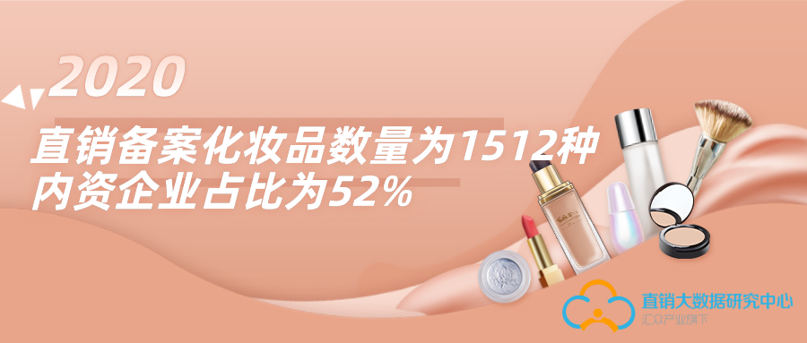 2020直销备案化妆品数量为1512种，内资企业占比为52%！
