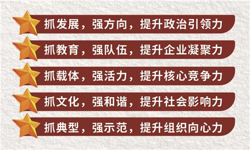 南通日报丨安惠：以高质量党建引领企业高质量发展