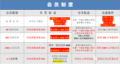 滏阳河老白干：不卖产品，推广赚大钱，如此作为是生财有道还是另有所图？