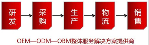 隆力奇凭实力出圈，匠心引领新国货风潮