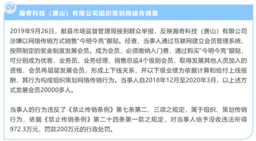 瀚奇科技组织策划网络传销 遭河北献县罚没1172万元