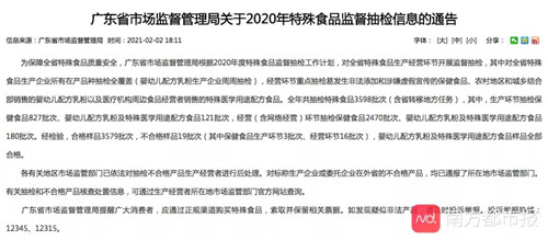 过年不要送！不送保健不合这19批次保健食品不合格！批次