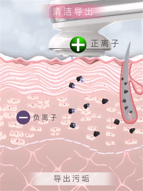 想要童颜不掉线？玫琳凯黑科技仪器来啦