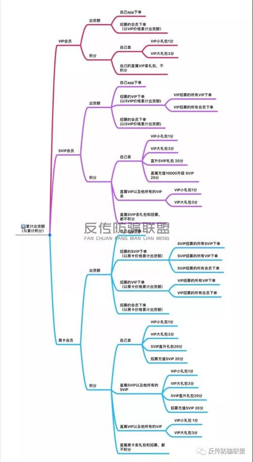 代购平台“ABM单创”制度模式引争议，多次攻击媒体平台欲盖弥彰