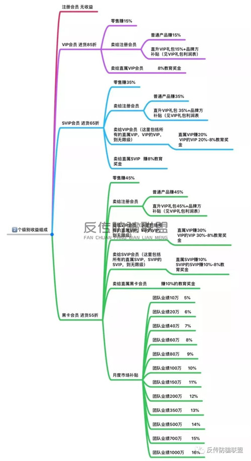 代购平台“ABM单创”制度模式引争议，多次攻击媒体平台欲盖弥彰