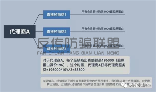 代购平台“ABM单创”制度模式引争议，多次攻击媒体平台欲盖弥彰