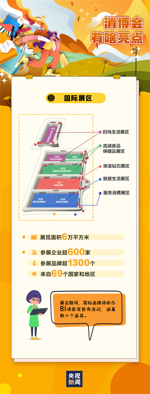 首届中国国际消费品博览会在海南开幕